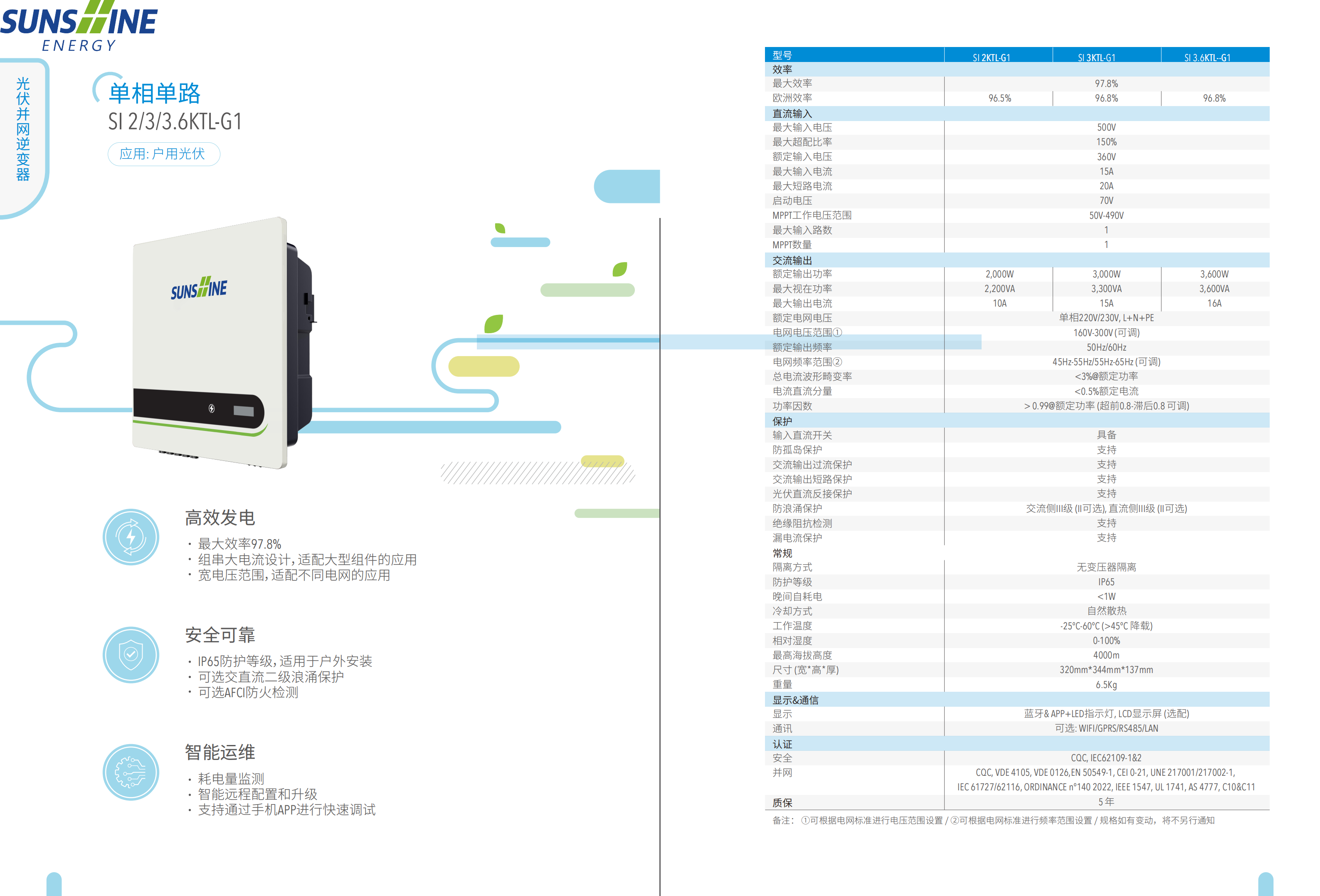 SI 2/3/3.6/KTL-G1