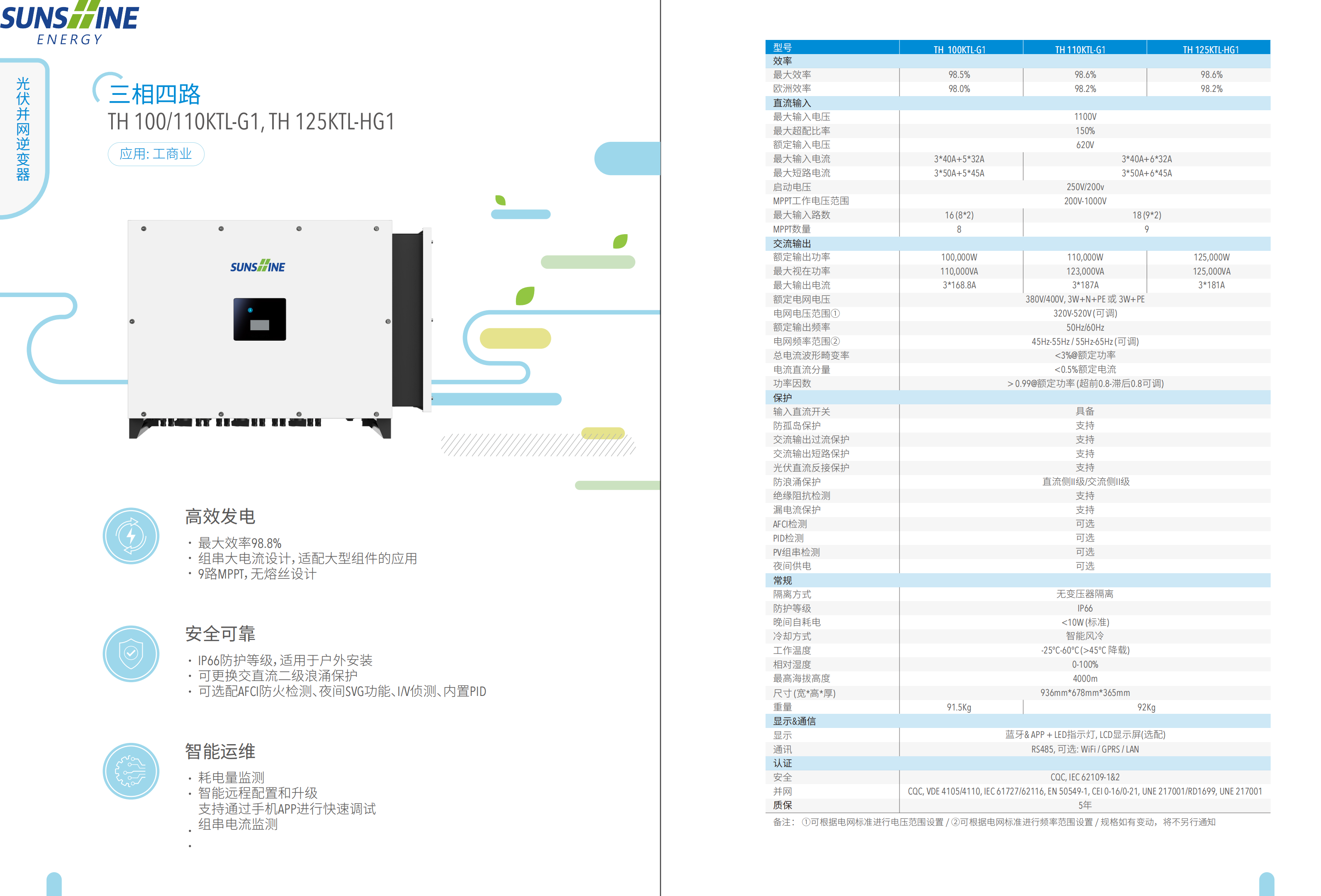 TH 100/110KTL-G1, TH 125KTL-HG1